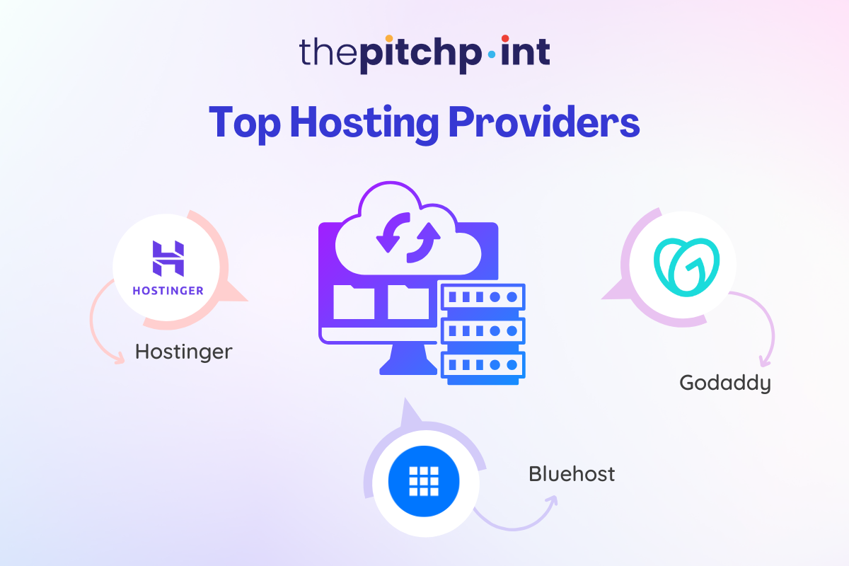 Healthcare Marketing: Turning Online Searches into Real Appointments